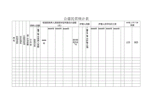 公建民营统计表.docx