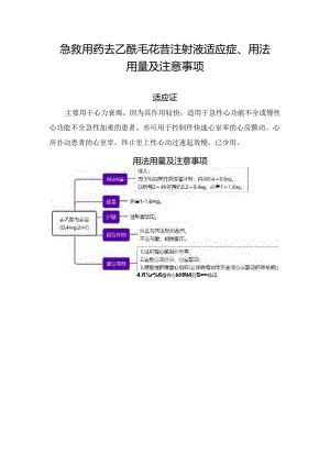 临床急救用药去乙酰毛花苷注射液适应症、用法用量及注意事项.docx