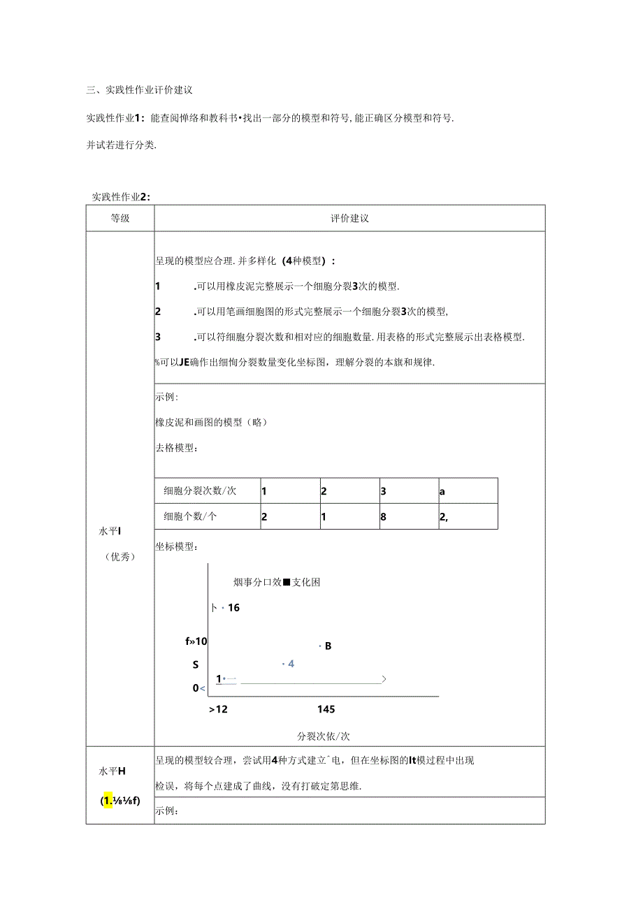 【浙教版科学八年级下册第2单元】第1节_模型、符号的建立与作用-课后练习.docx_第3页