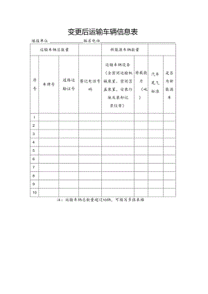 变更后运输车辆信息表.docx
