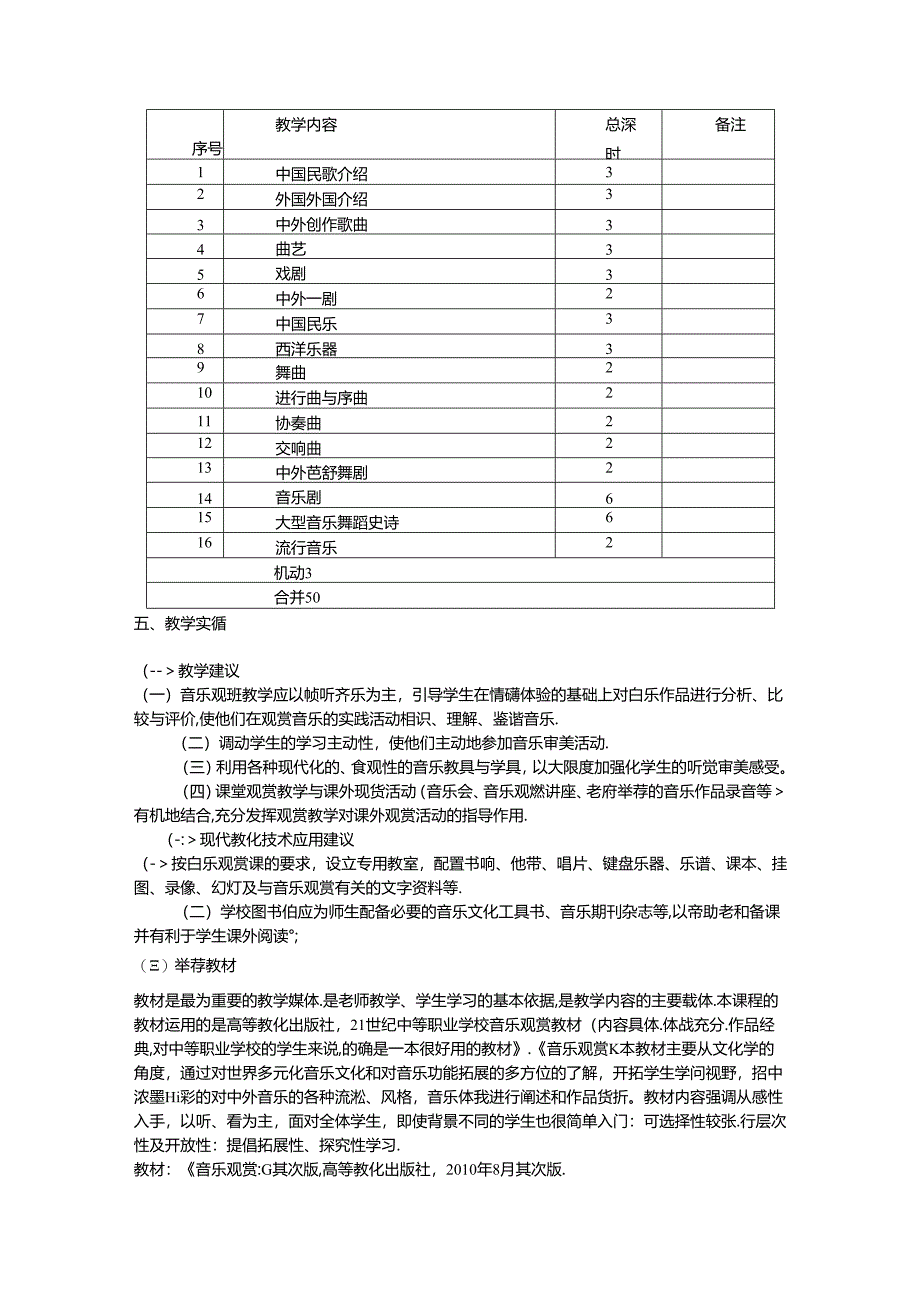 中职学校音乐课程教学大纲.docx_第3页