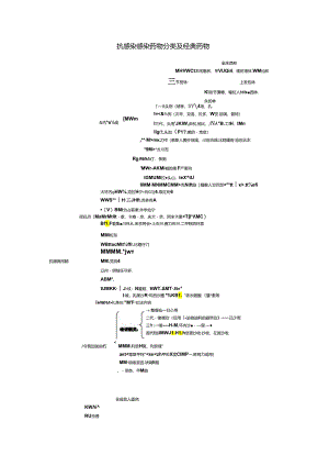 临床常用的各类抗菌药物抗菌谱及抗菌活性10560.docx