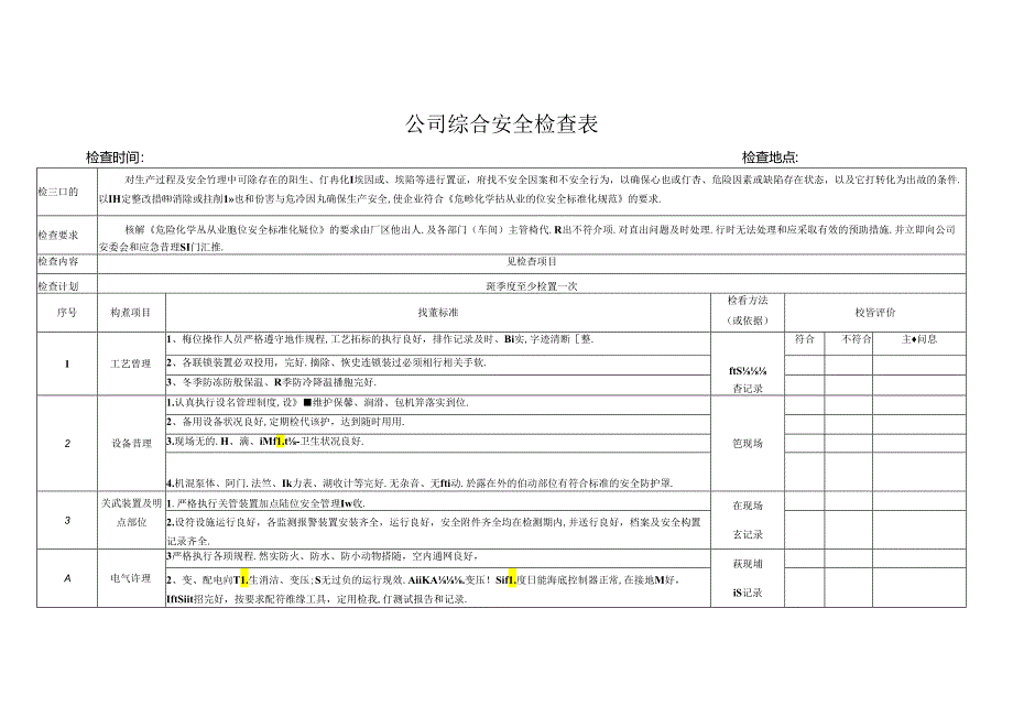 公司综合安全检查表.docx_第1页