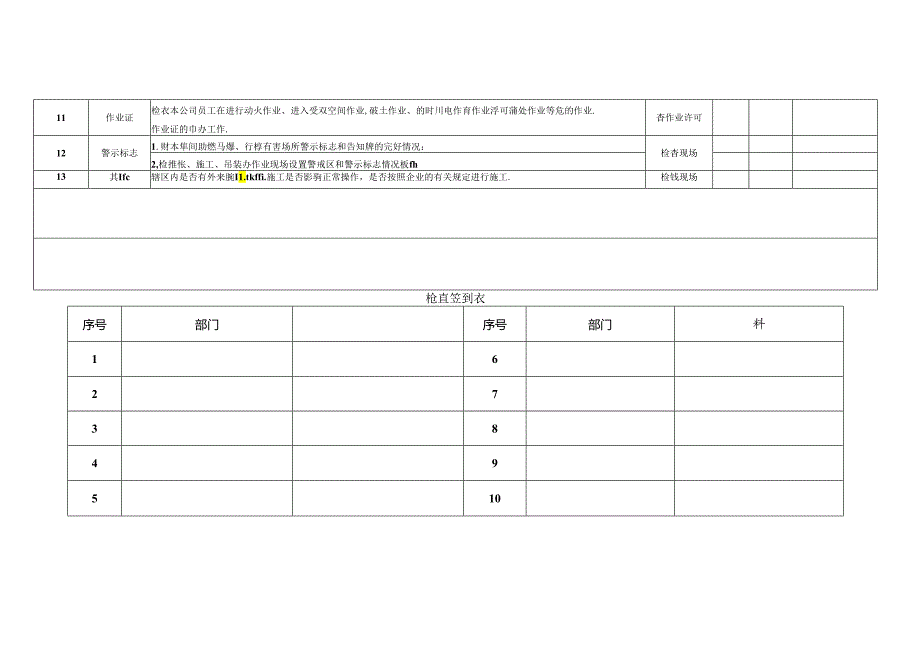 公司综合安全检查表.docx_第3页