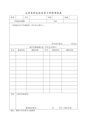 大学本科生延长学习年限审批表.docx