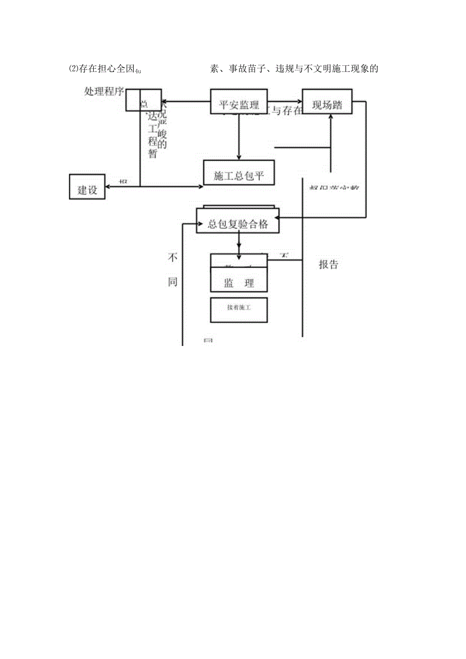 临时用电监控细则剖析.docx_第3页