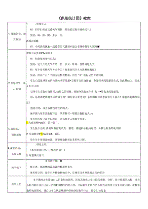 《条形统计图》教案.docx