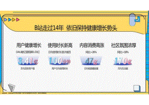 大健康行业2024年B站营销解决方案.docx