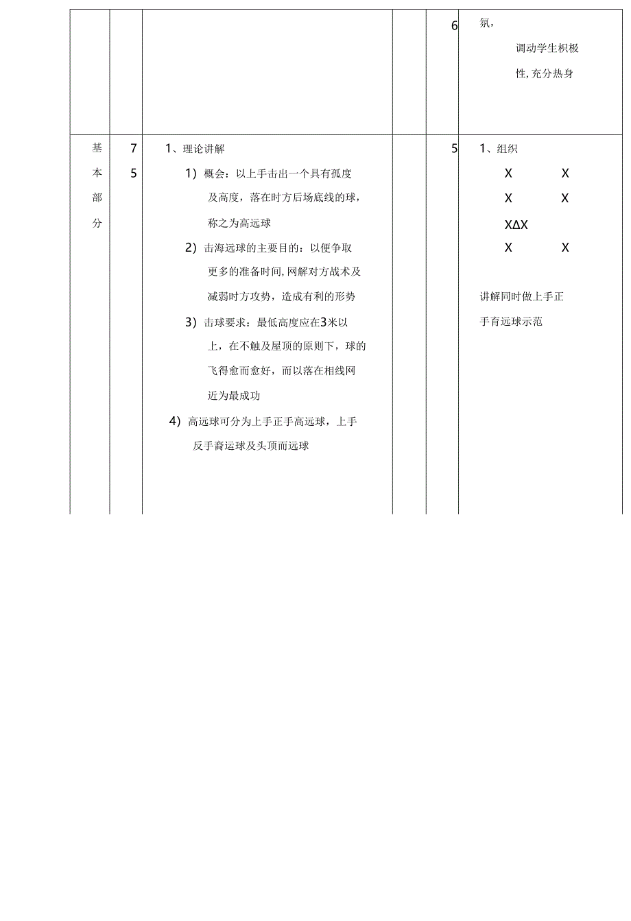 初中体育：小学羽毛球教学课教案.docx_第2页