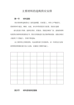 主要材料的采购供应计划.docx