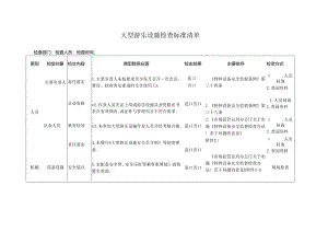 大型游乐设施检查标准清单.docx