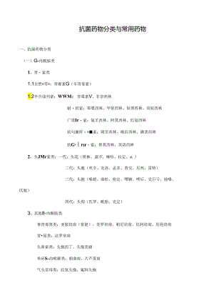 临床常用的各类抗菌药物抗菌谱及抗菌活性[1].docx