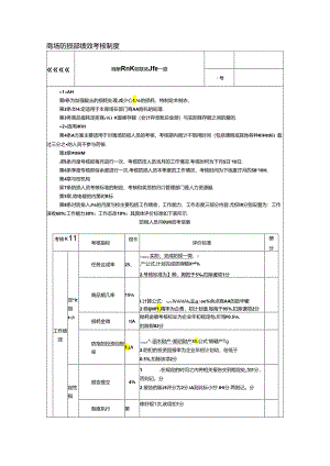 商场防损部绩效考核制度.docx