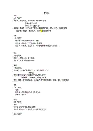 中药的处方用名.docx