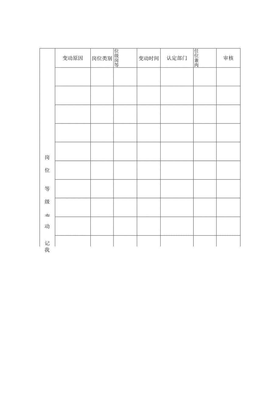 事业单位工作人员岗位等级变动登记表.docx_第3页