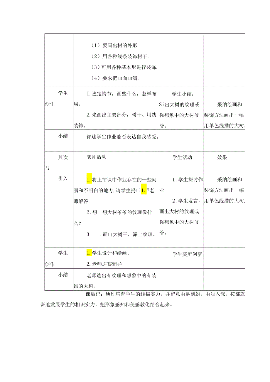 二年级上美术教案-给树爷爷画像_岭南版.docx_第2页