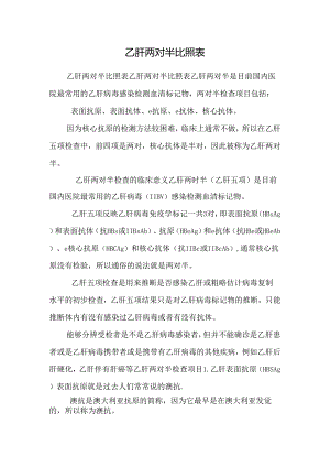 乙肝两对半对照表_0.docx