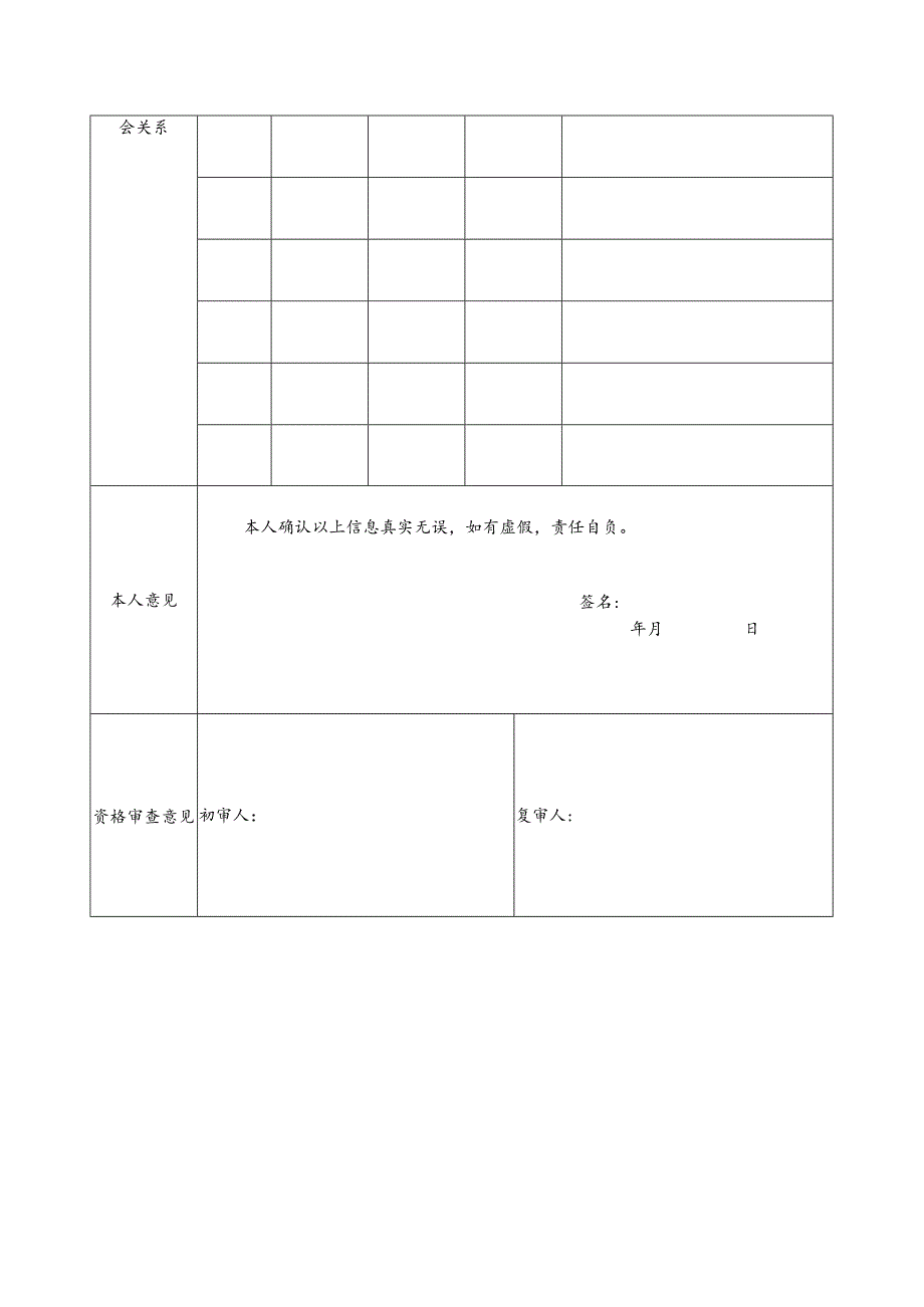 事业单位公开选聘工作人员报名表.docx_第2页