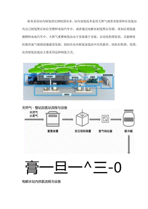 加氢站关键基础设施.docx