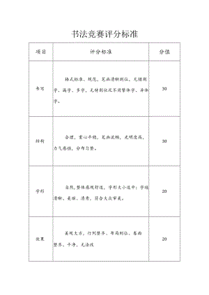 书法比赛评分标准.docx