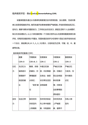 临床痴呆评定量表(CDR).docx
