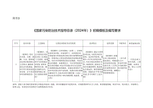《国家污染防治技术指导目录（2024年）》初稿模板及编写要求.docx