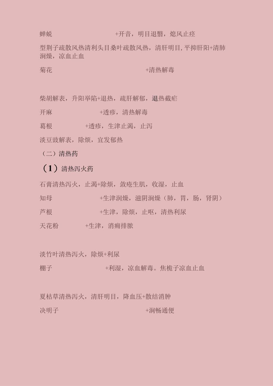 中药背诵技巧.docx_第2页