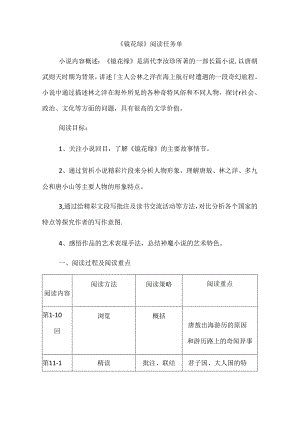 《镜花缘》阅读任务单.docx