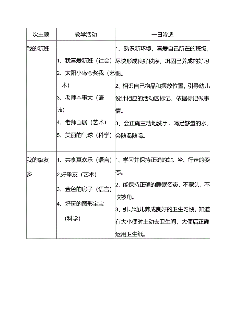 主题一 我升班了方案.docx_第3页