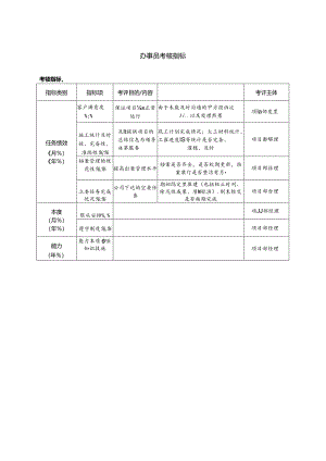 办事员考核指标.docx