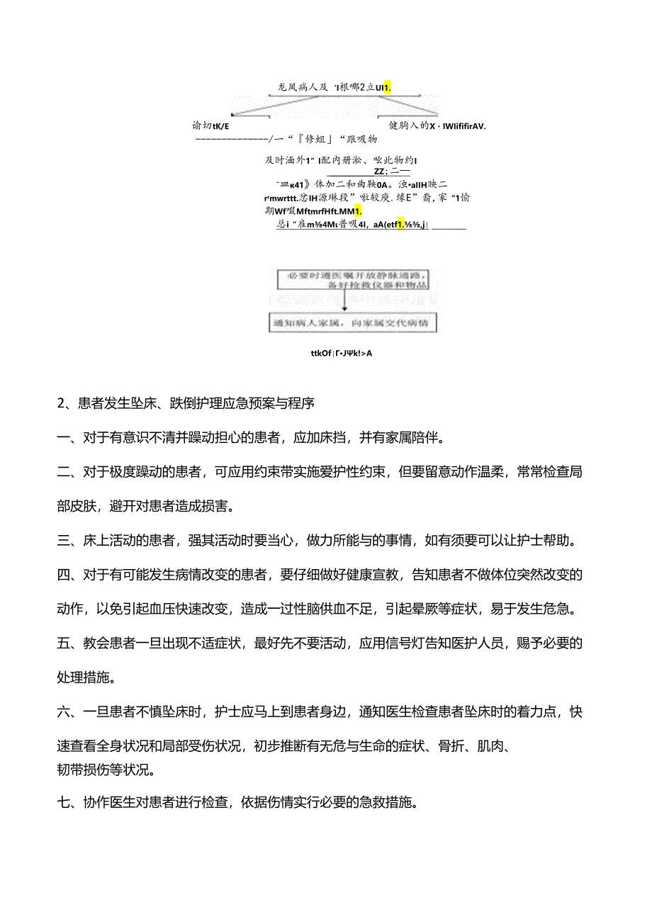 临床护理的应急预案及程序.docx_第2页