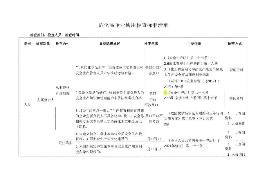 危化品企业通用检查标准清单.docx_第1页