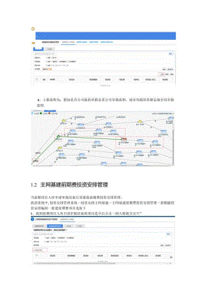 主网电子化移交操作说明[1].docx