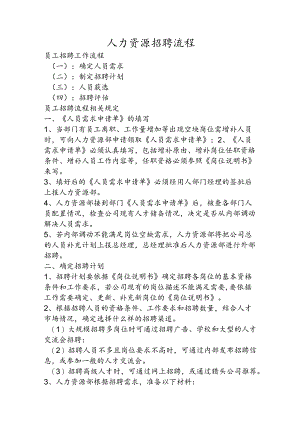人力资源招聘流程.docx