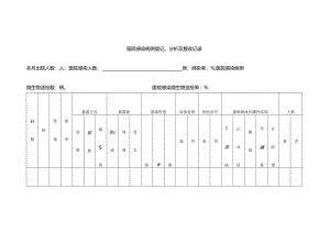 医疗机构医院感染病例登记分析及整改记录.docx