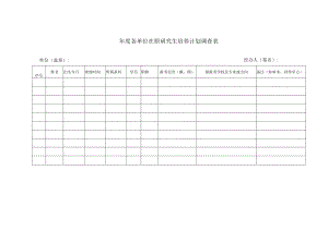 在职研究生培养计划调查表.docx