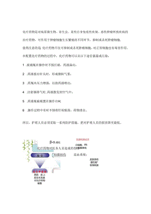 化疗药物的配置与防护2024（附图表）.docx