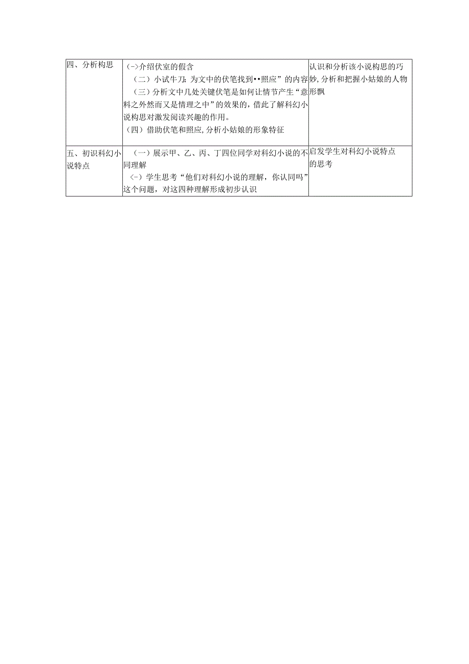 《带上她的眼睛》教案.docx_第2页