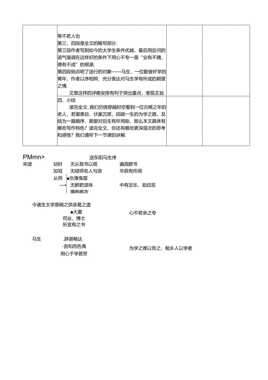 《送东阳马生序》教案.docx_第3页