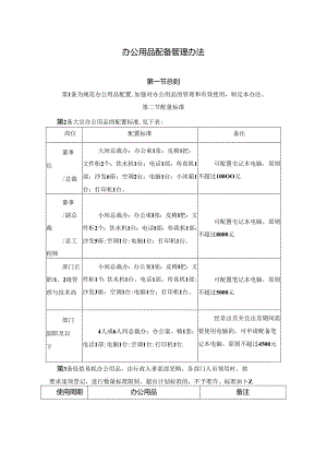 办公用品配备管理办法.docx