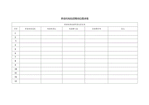 养老机构拟招聘岗位需求表.docx