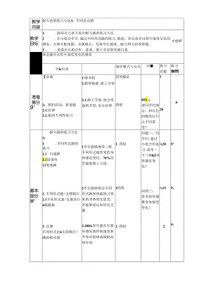 初中体育：耐久跑的练习方法3：不同形式跑.docx
