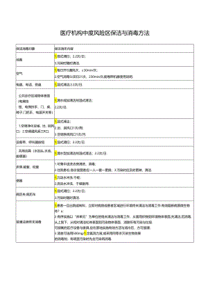 医疗机构中度风险区保洁与消毒方法.docx
