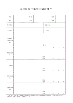 大学研究生退学申请审批表.docx