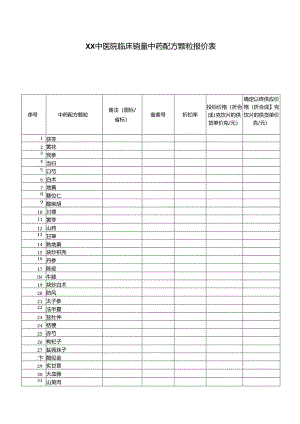 XX中医院临床销量中药配方颗粒报价表（2024年）.docx