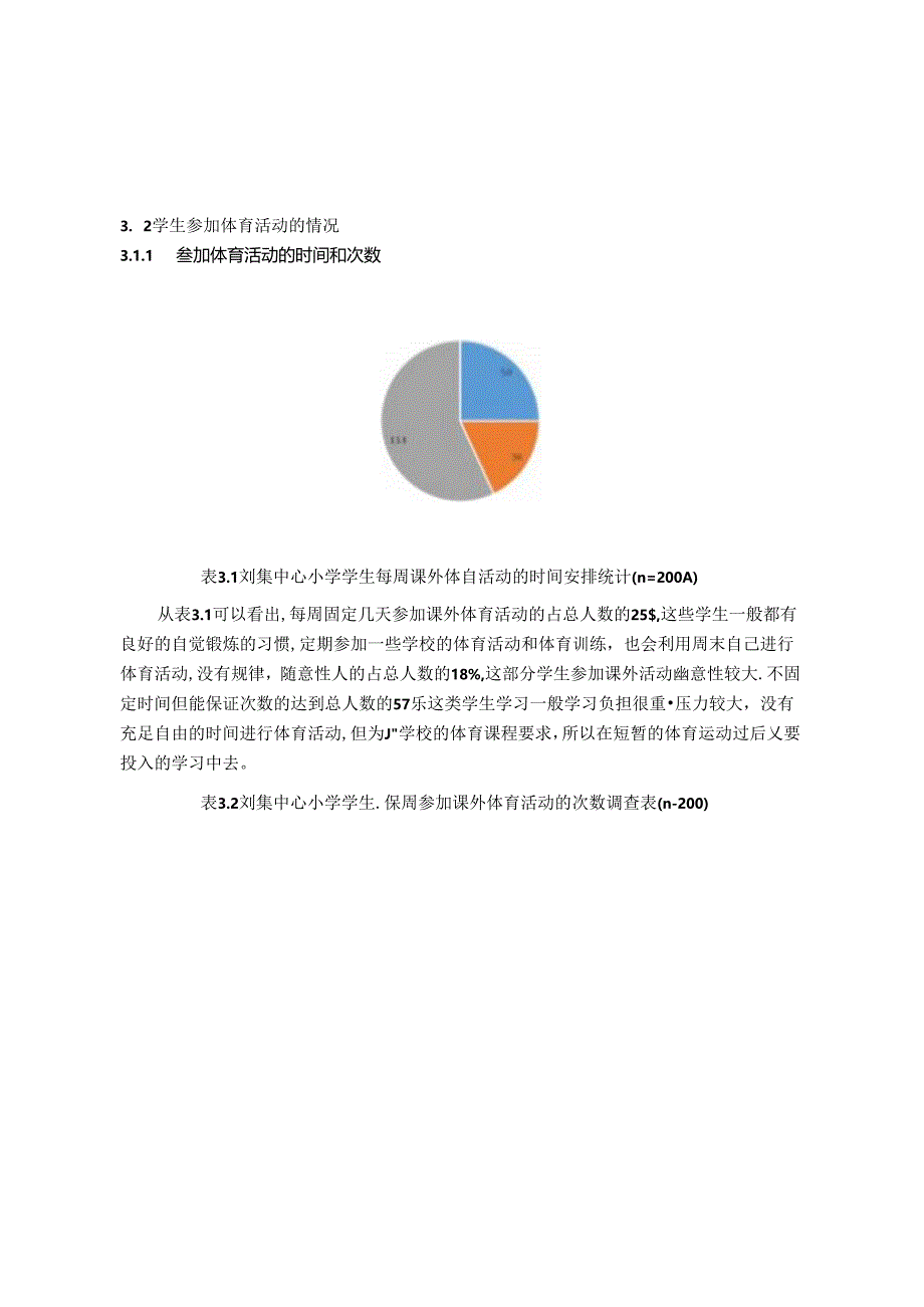 乡镇小学体育活动开展现状与对策 论文.docx_第3页