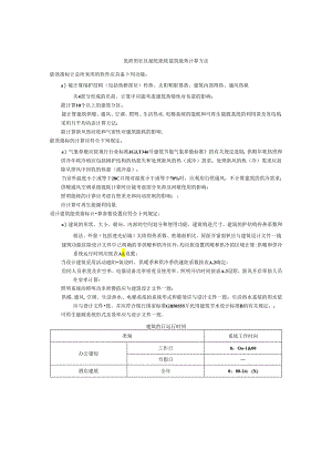 低碳型社区超低能耗建筑能效计算方法.docx