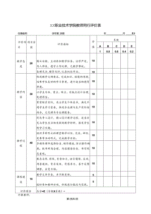 XX职业技术学院教师同行评价表（2024年）.docx