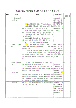 XX公司关于招聘网站及猎头服务项目的遴选标准（2024年）.docx