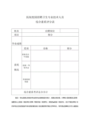 县医院校园招聘卫生专业技术人员综合素质评分表模版.docx